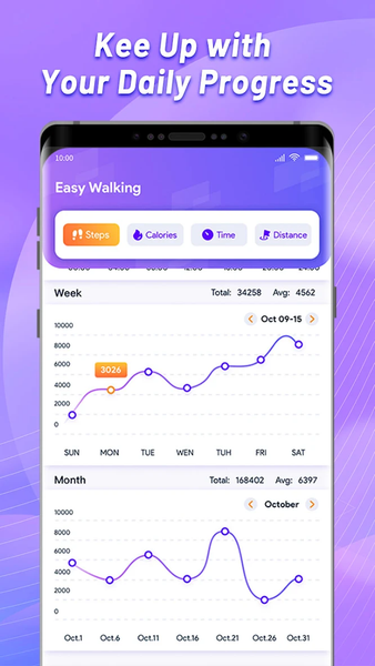 Easy Walking - Step Tracker - Image screenshot of android app