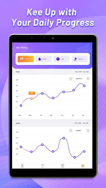 Easy Walking - Step Tracker - Image screenshot of android app