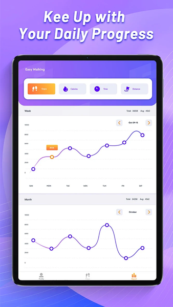 Easy Walking - Step Tracker - Image screenshot of android app