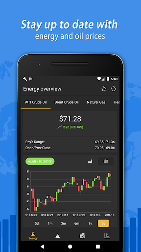 Crude oil - brent & energy price live - Image screenshot of android app