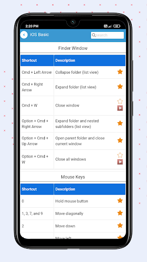Computer keyboard shortcut key - عکس برنامه موبایلی اندروید
