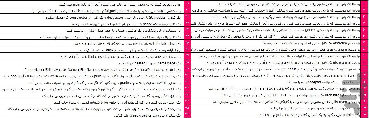آموزش C++ - عکس برنامه موبایلی اندروید