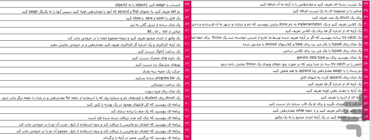 آموزش C++ - عکس برنامه موبایلی اندروید