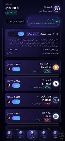 کریپتولند | شبیه ساز ترید کریپتو - عکس بازی موبایلی اندروید