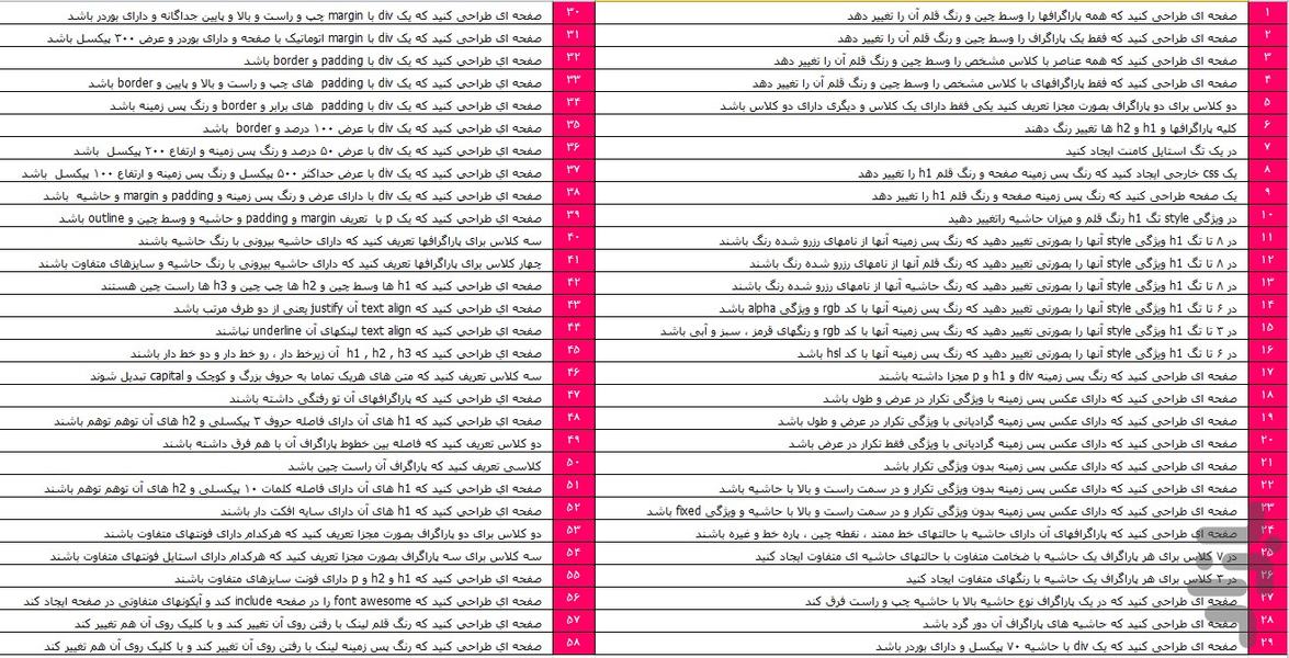آموزش صفر تا صد CSS - عکس برنامه موبایلی اندروید