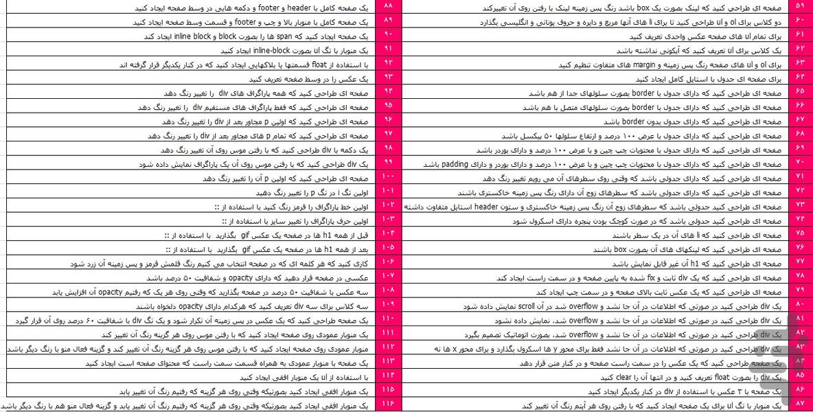 آموزش صفر تا صد CSS - عکس برنامه موبایلی اندروید