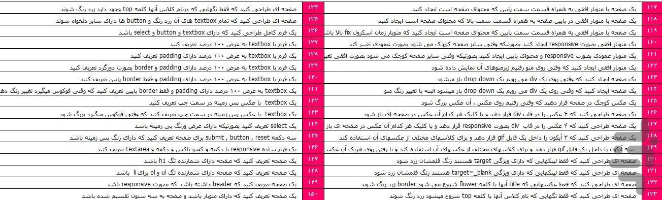 آموزش صفر تا صد CSS - عکس برنامه موبایلی اندروید