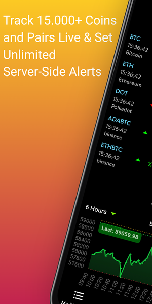 Coin Tracker - Price Alerts, B - Image screenshot of android app
