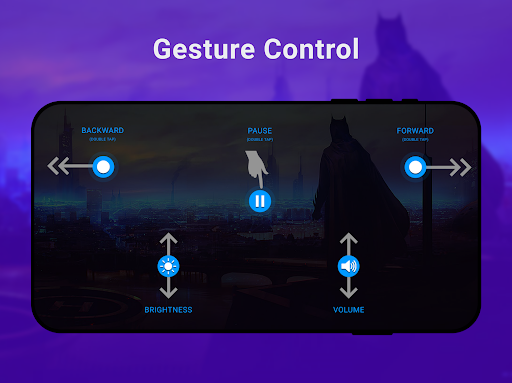 Video Player All Formats - Image screenshot of android app