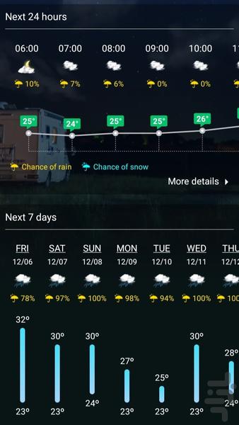هواشناسی دقیق و حرفه ای 2025 🌩️🌞 - Image screenshot of android app