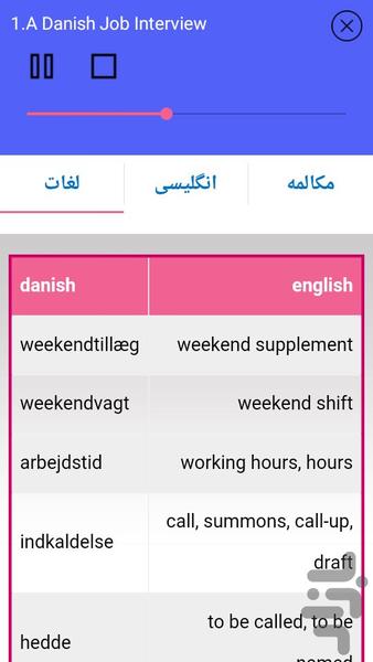 آموزش زبان دانمارکی پیشرفته - عکس برنامه موبایلی اندروید