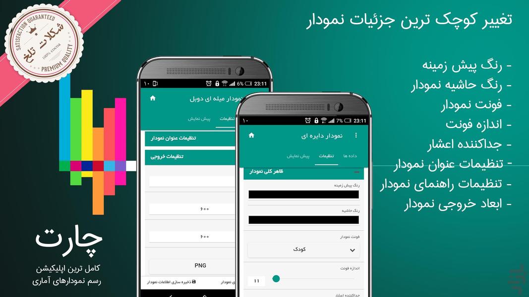چارت (رسم نمودار) - عکس برنامه موبایلی اندروید