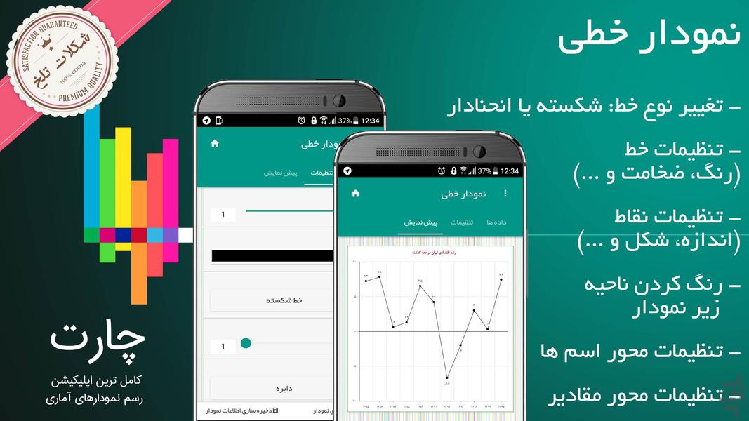 چارت (رسم نمودار) - عکس برنامه موبایلی اندروید