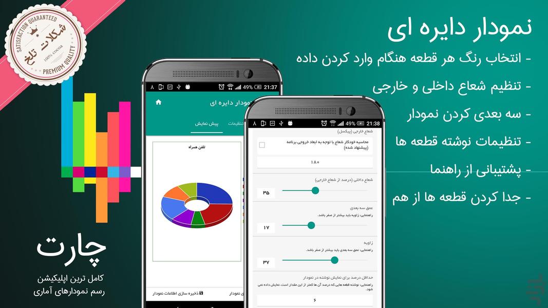 چارت (رسم نمودار) - عکس برنامه موبایلی اندروید