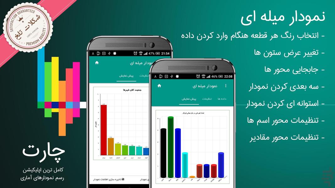 چارت (رسم نمودار) - عکس برنامه موبایلی اندروید