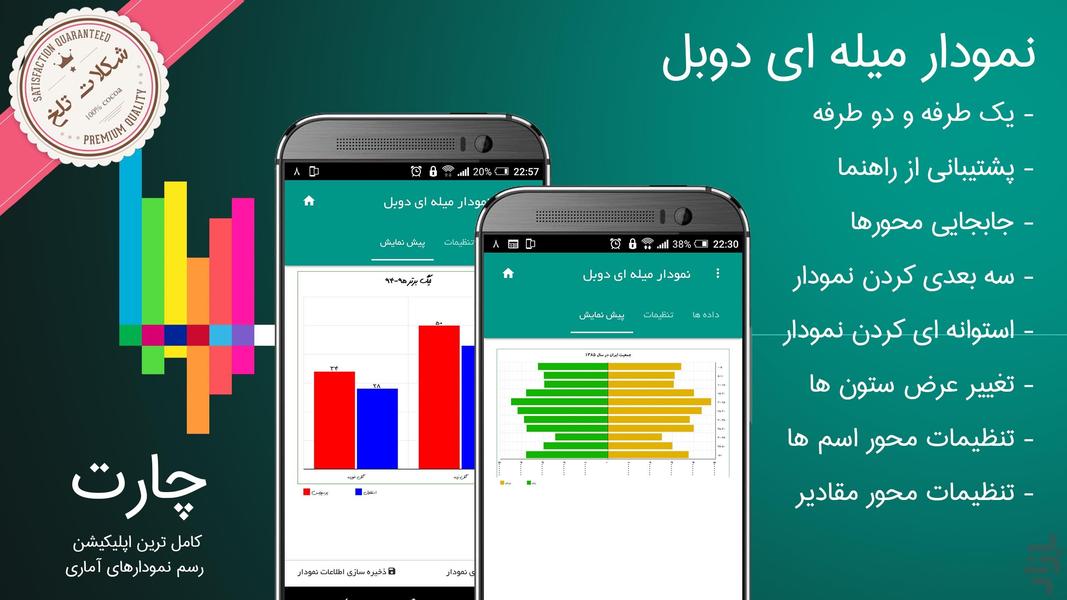 چارت (رسم نمودار) - عکس برنامه موبایلی اندروید