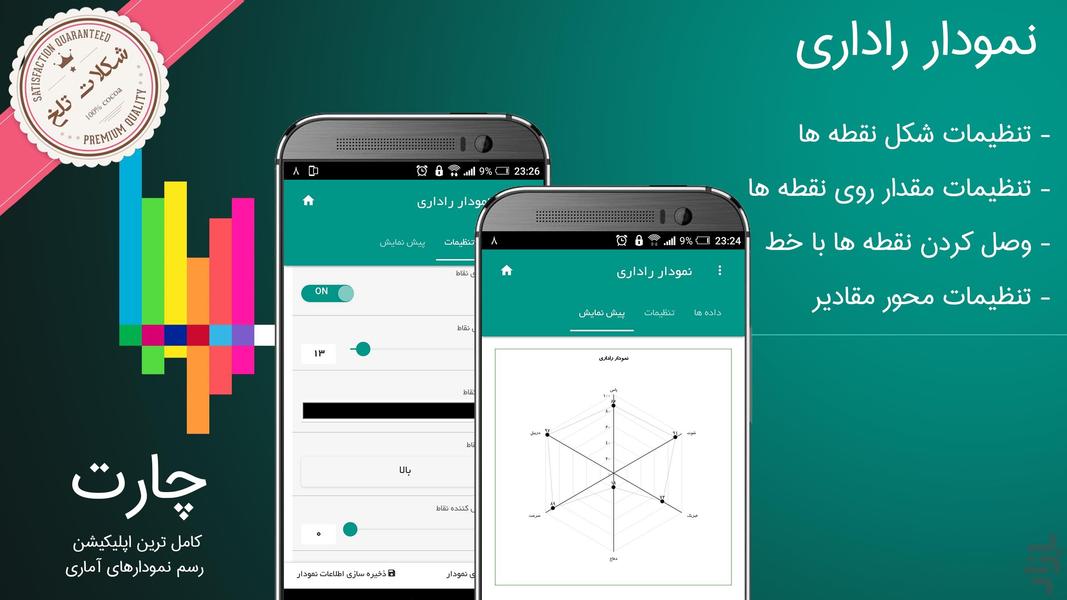 چارت (رسم نمودار) - عکس برنامه موبایلی اندروید