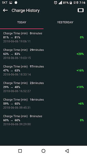 Full Battery Charge Alarm - عکس برنامه موبایلی اندروید