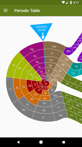 Periodic Table (Chemistry) - عکس برنامه موبایلی اندروید