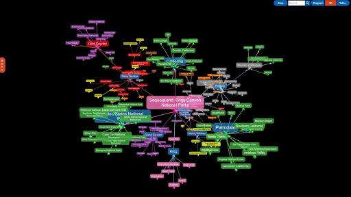 KnowledgeBase Builder Lite - Image screenshot of android app