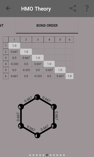 Hueckel Molecular Orbital HMO - عکس برنامه موبایلی اندروید