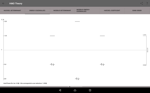 Hueckel Molecular Orbital HMO - عکس برنامه موبایلی اندروید