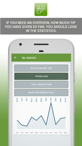 tip calculator - عکس برنامه موبایلی اندروید