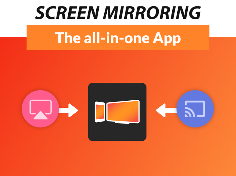 Screen Mirroring for Fire TV - عکس برنامه موبایلی اندروید