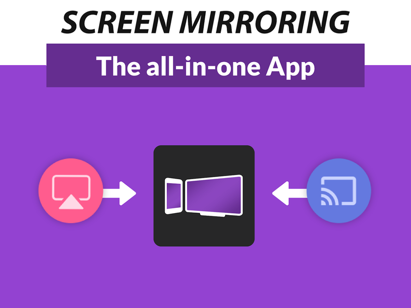 Screen Mirroring for Roku - عکس برنامه موبایلی اندروید