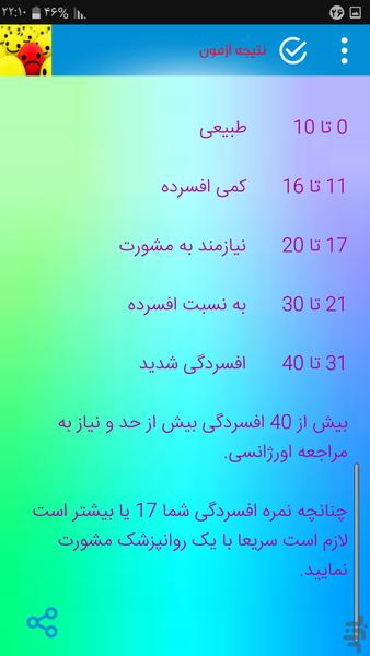 افسردگی، درمان، مراقبت - عکس برنامه موبایلی اندروید
