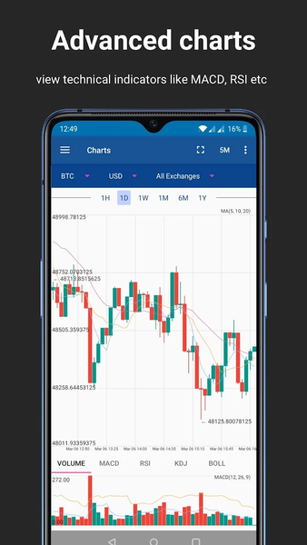 Cryptocurrency Portfolio Alert - عکس برنامه موبایلی اندروید