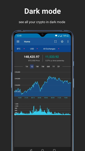Cryptocurrency Portfolio Alert - عکس برنامه موبایلی اندروید