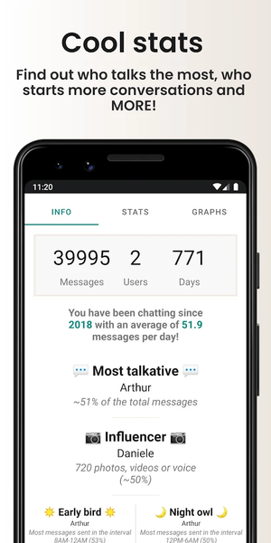 Chat Analyzer for WhatsApp - Image screenshot of android app