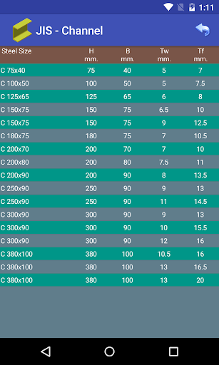 Steel Table - عکس برنامه موبایلی اندروید