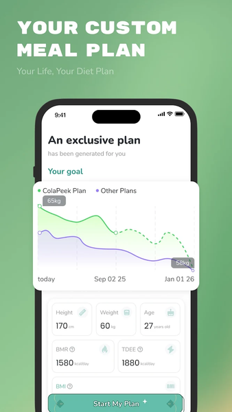 CaloPeek: AI Calorie Counter - عکس برنامه موبایلی اندروید