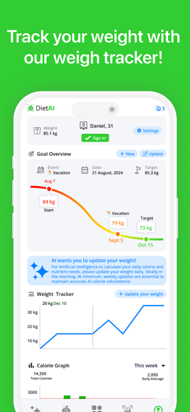 Calorie Counter・Planner・DietAI - عکس برنامه موبایلی اندروید