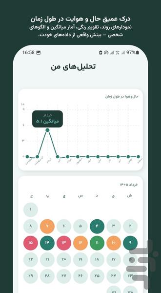 حالیو | کنترل استرس و اضطراب - عکس برنامه موبایلی اندروید