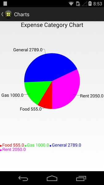 Expense Master Expense Manager - عکس برنامه موبایلی اندروید