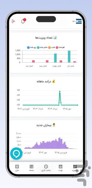 بهنوبه | مدیریت مطب (ویژه پزشکان) - عکس برنامه موبایلی اندروید