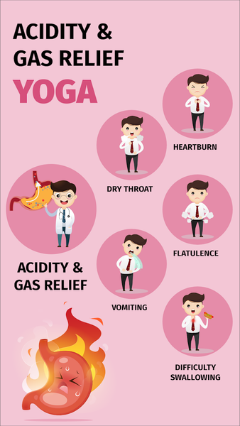 Acidity/Gas Relief Yoga Cure - عکس برنامه موبایلی اندروید