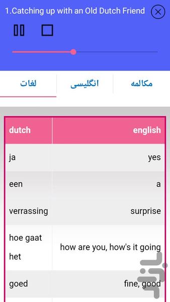 Dutch Conversation - Image screenshot of android app