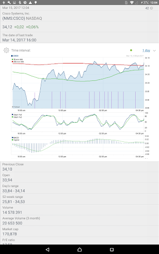 Stock Exchange - عکس برنامه موبایلی اندروید