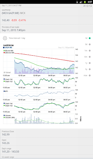 Stock Exchange - عکس برنامه موبایلی اندروید