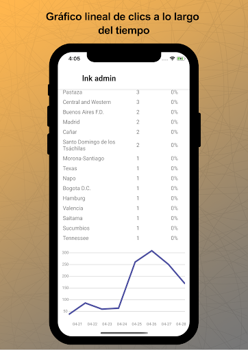 lnk.ec | link/URL shortener - Image screenshot of android app