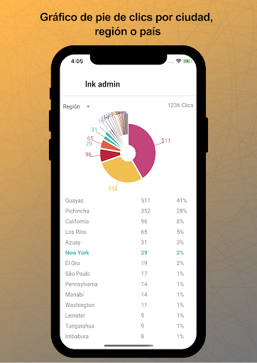 lnk.ec | link/URL shortener - Image screenshot of android app