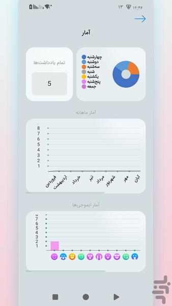 Beautifully locking diary - Image screenshot of android app