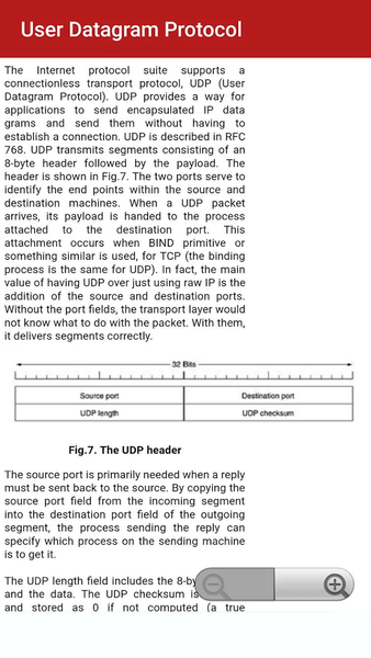 Computer Networks : CN - عکس برنامه موبایلی اندروید