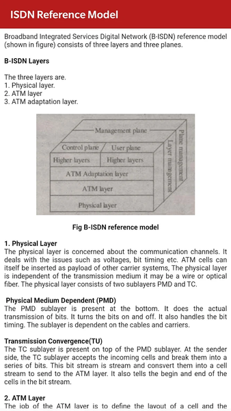 Computer Networks : CN - عکس برنامه موبایلی اندروید