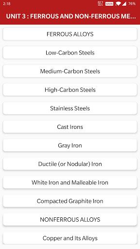 Material Science - عکس برنامه موبایلی اندروید