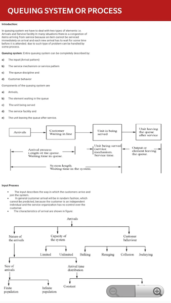 Operations Research (OR) - عکس برنامه موبایلی اندروید